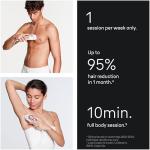 Braun Smart IPL Hair Removal Device for Women