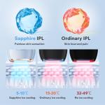 Sapphire IPL Laser Hair Removal Device for Home