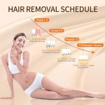 FENCY IPL Laser Hair Removal Device for All