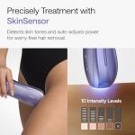 Ulike Air 10 IPL Hair Removal Device