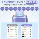 ACWOO 3-in-1 IPL Laser Hair Removal Device