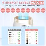 ACWOO IPL Laser Hair Removal Device for All