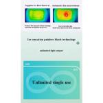 Luxe K IPL Hair Removal Device - Painless & Adjustable