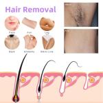 Gentle Facial Hair Removal Cream for Smooth Skin