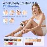 Painless IPL Hair Removal Device for Smooth Skin