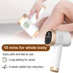 At-Home IPL Laser Hair Removal Device