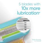 Gillette Venus Snap Women's Razor with Refill