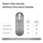 Braun IPL Silk-Expert Pro 3 Hair Removal System