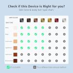 IPL Hair Removal Device with 999,900 Flashes