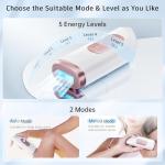 IPL Hair Removal Device with 999,900 Flashes