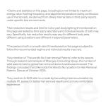 Ulike Air 2 Sapphire IPL Hair Removal Device