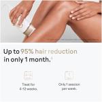 Braun Silk Expert Pro 5 Hair Removal System