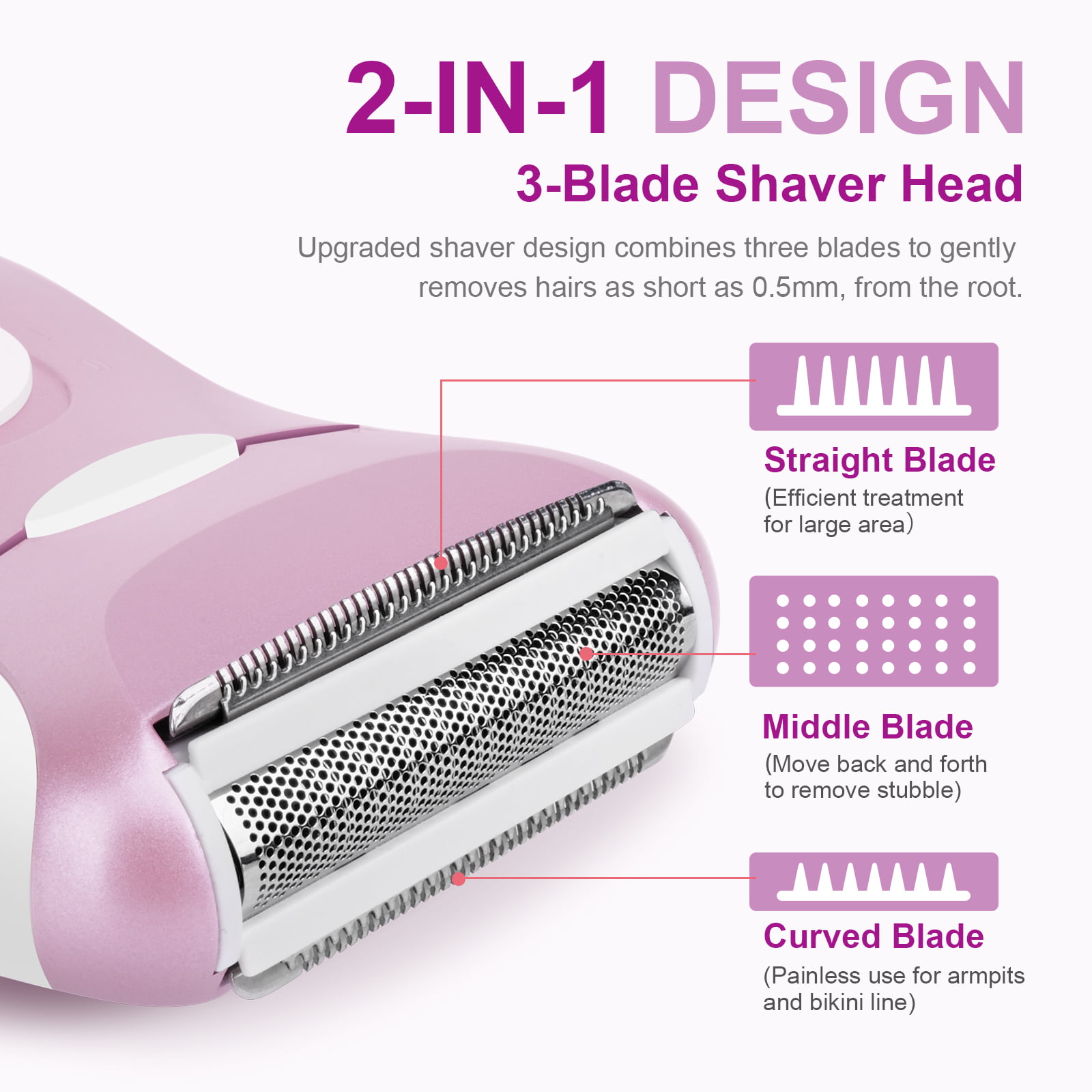 2-in-1 Epilator & Shaver for Women by Besunny