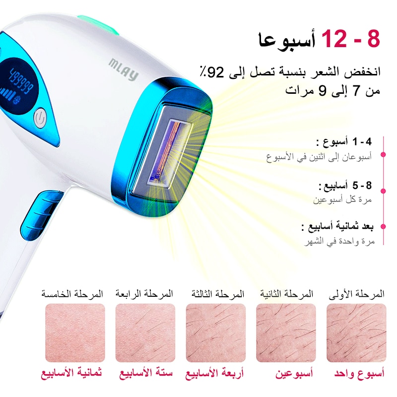 IPL Laser Epilator for Effective Hair Removal