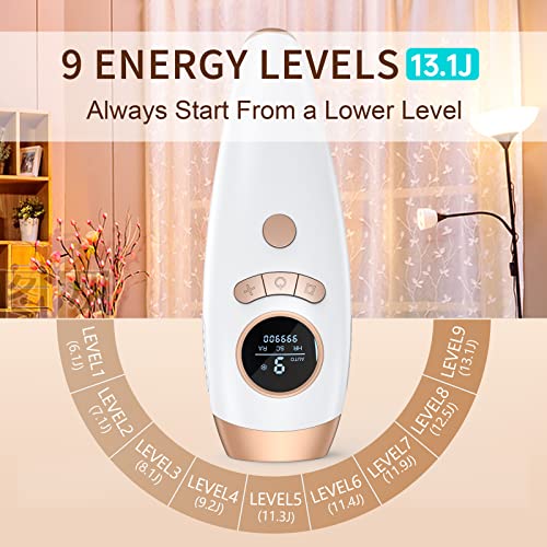 Laser Hair Removal Device for Home Use
