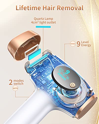 Laser Hair Remover - 3 in 1 IPL