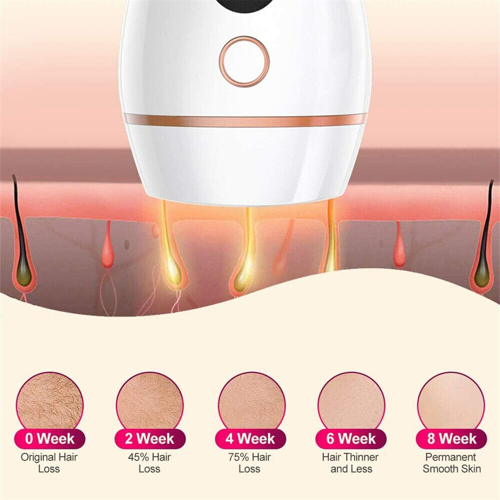 IPL Laser Hair Removal Machine for Body & Facial