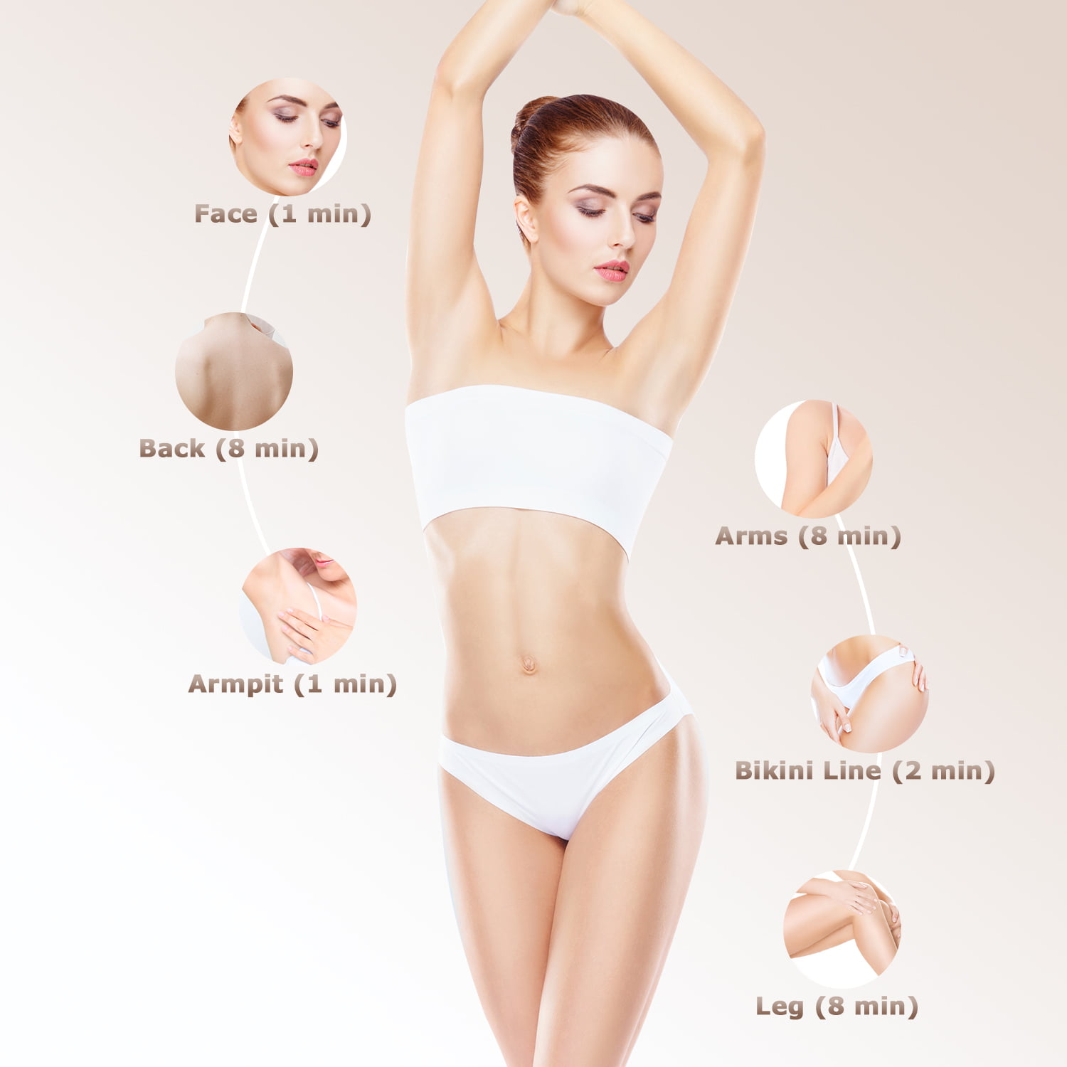 Painless IPL Hair Removal Machine: 9 Levels