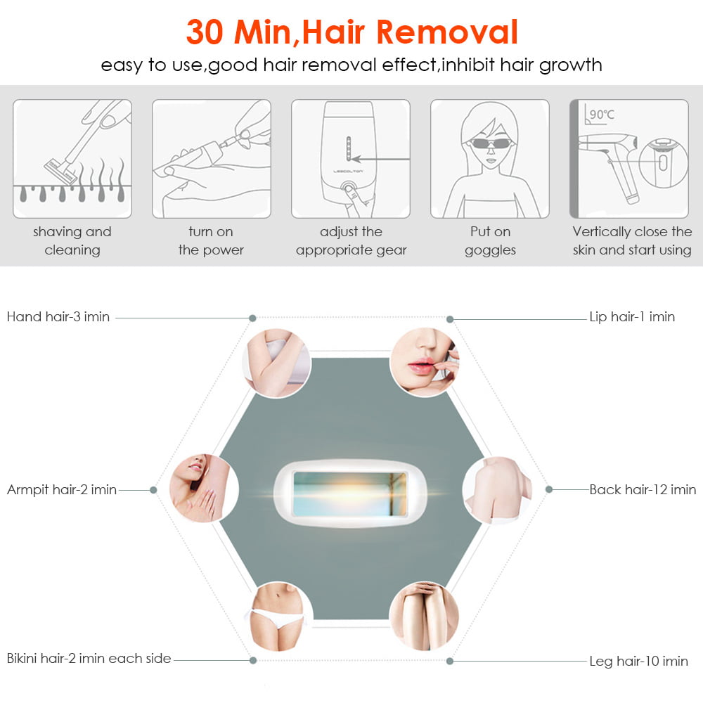 3-in-1 Laser Hair Removal Kit
