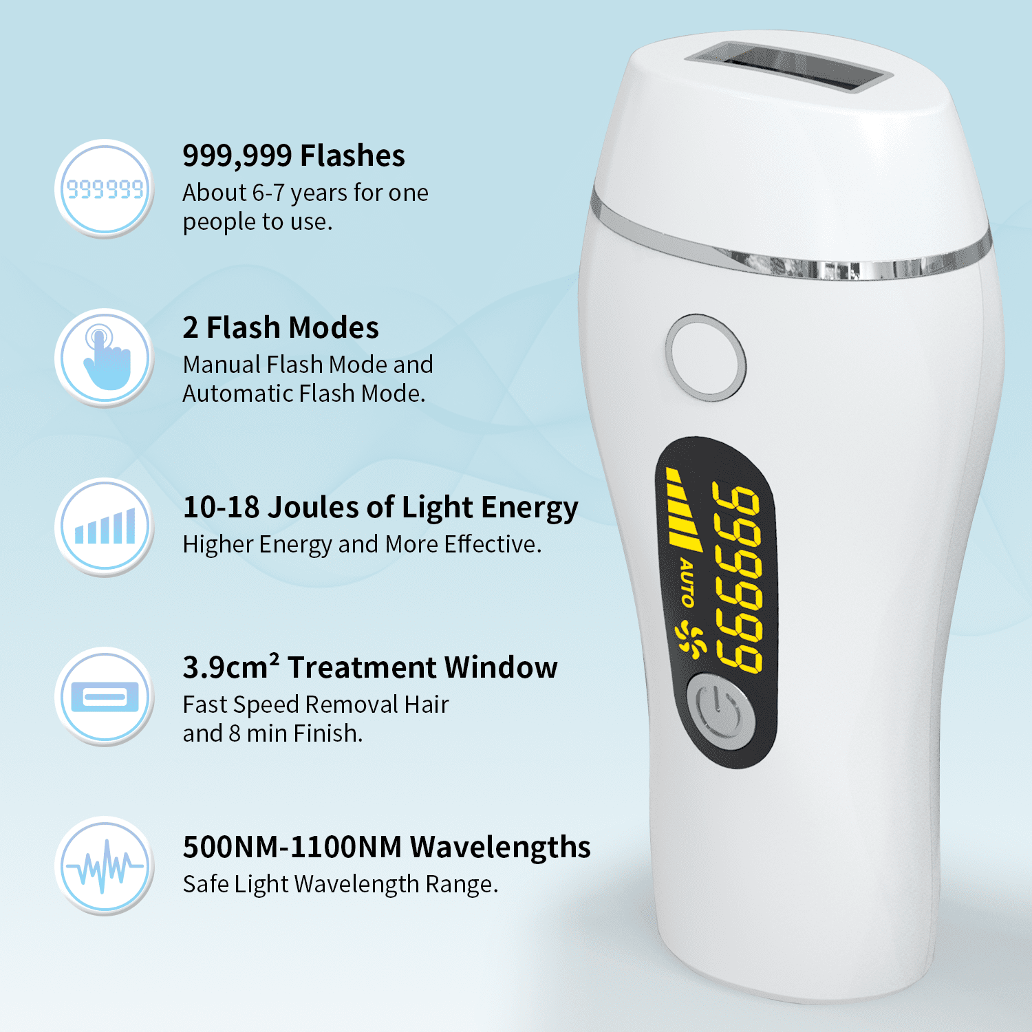 UUPAS Permanent Laser Hair Removal Device