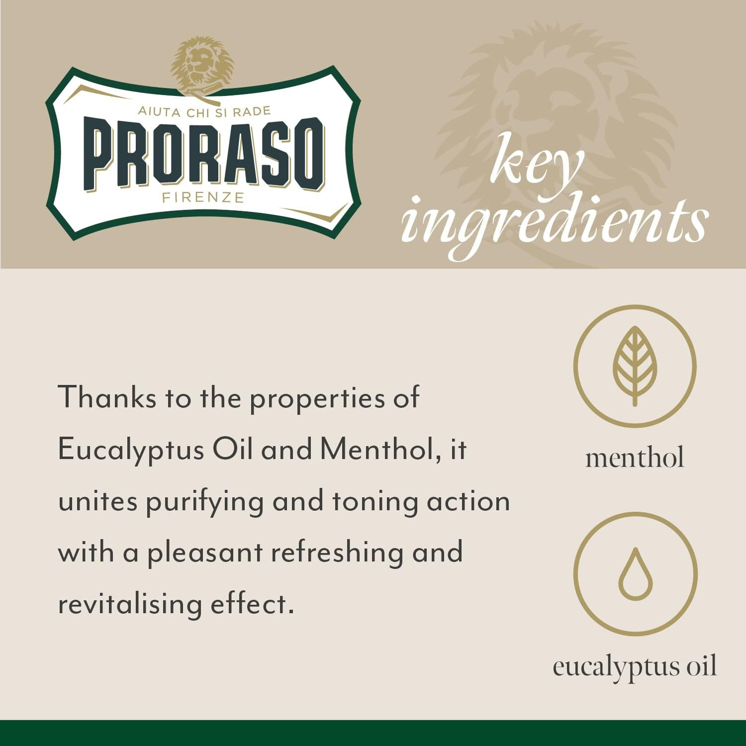 Proraso Pre-Shave Cream with Menthol
