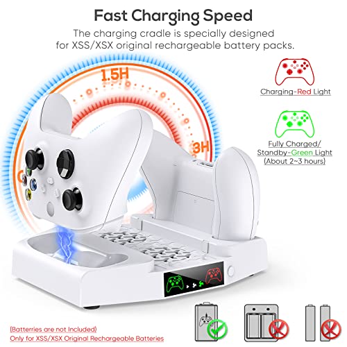 Charging Stand for Xbox Series S with Cooling Fan, MENEEA Controller Charger Station & 3 Gear Adjustable Console Cooler & Headset Bracket, with 2 Extra USB Ports