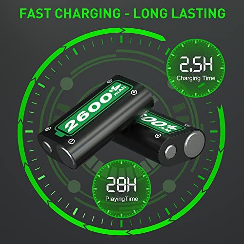 Fast Charging 2600mAh Rechargeable Battery Packs with Charger for Xbox One/Xbox Series X|S Xbox One S/Xbox One X/Xbox One Elite Wireless Controller, Long Lasting Intelligent Protection
