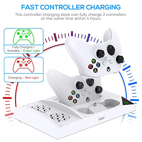 Charger Stand with Cooling Fan for Xbox Series S Console and Controller,Vertical Dual Charging Dock Accessories with 2 x 1400mAh Rechargeable Battery & Cover, Earphone Bracket for Xbox Series S(White)