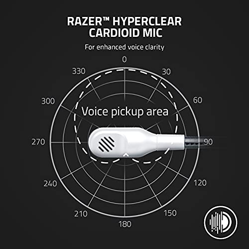 Razer Kaira X Wired Headset for Xbox and PC