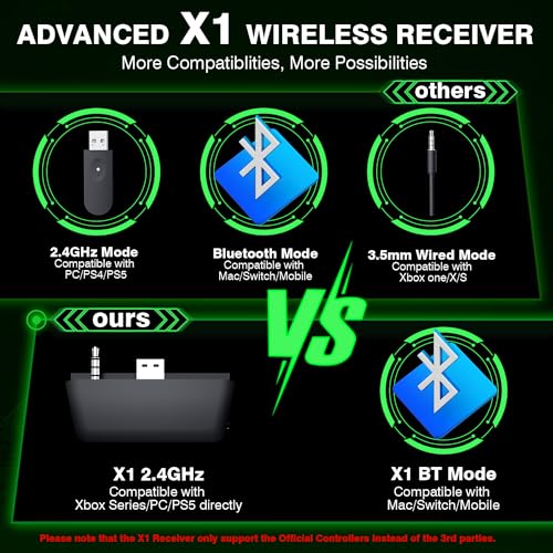 WolfLawS Wireless Gaming Headset for Xbox and More