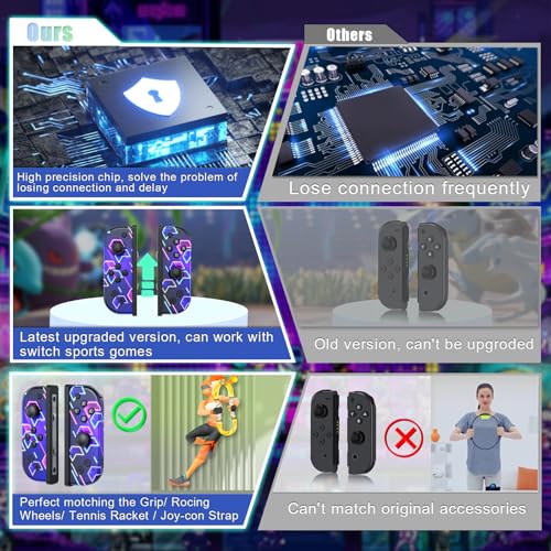 TURPOW Wireless Switch Gamepad with Motion Control