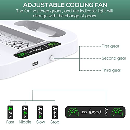 Cooling Stand Compatible with Xbox Series S Console with 1400mAh Rechargeable Battery Pack, Vertical Charging Station Cooling Fan Accessories with Controller Fast Charger Ports and 3 Speed Cooler Fan