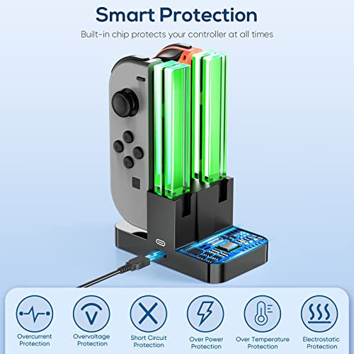 Switch Charging Dock with USB Type-C Cable - Black