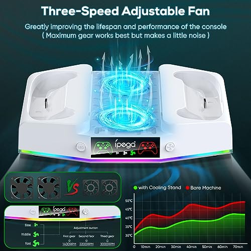 Xbox Series S Cooling Fan and Charger Dock