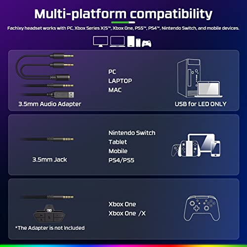 Fachixy FC100 RGB Gaming Headset with Mic