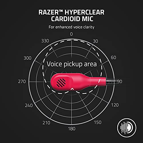 Razer Kaira X Wired Gaming Headphones for Xbox