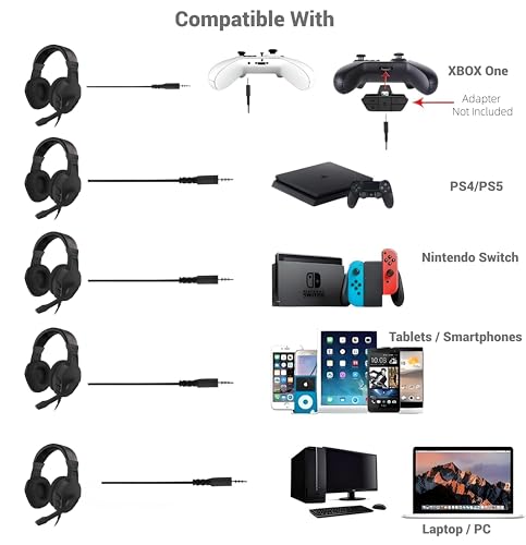 Betron Wired Gaming Headset with Microphone for All