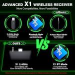 WolfLawS Wireless Gaming Headset for Multiple Consoles