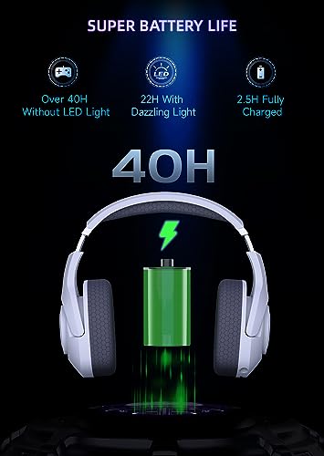 Wireless Gaming Headset with Noise Cancelling Microphone