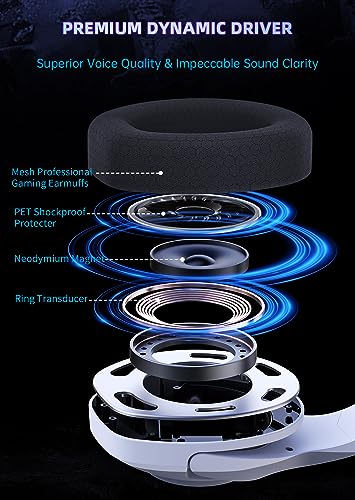 Wireless Gaming Headset with Noise Cancelling Microphone
