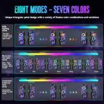 TURPOW Wireless Gamepad Controllers for Switch - 2 Pack