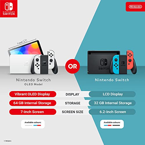 Nintendo Switch Neon Red/Blue with Animal Crossing