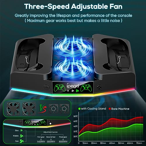 Xbox Series S Cooling Stand with Charging Station