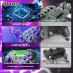 JORREP Wireless Purple Controller for Nintendo Switch