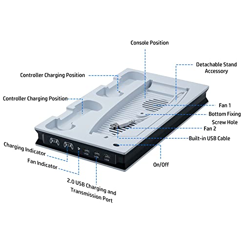 Mcbazel PS5 Cooling Stand with Dual Charger