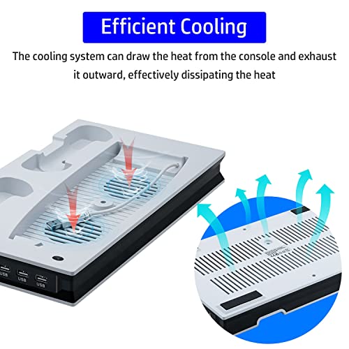 Mcbazel PS5 Cooling Stand with Dual Charger