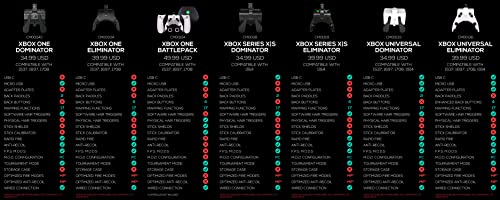 Strike Pack Wired Dominator for Xbox Series X|S