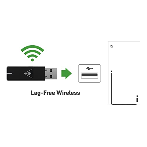 Turtle Beach Stealth 600 Gen 2 Headset - Black