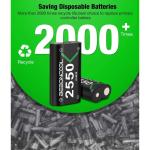 BEBONCOOL 2-Pack Rechargeable Battery for Xbox Controllers