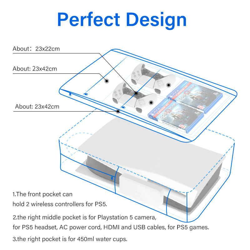 PS5 Carrying Bag for Console and Accessories